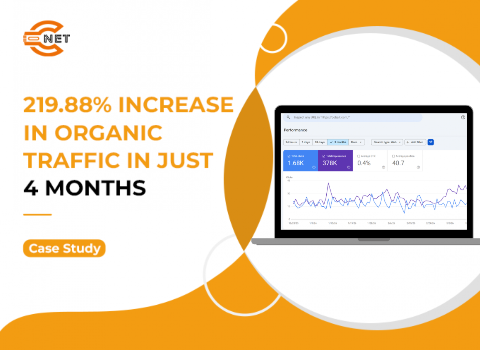 seo-case-study-cobait-houston-it-company