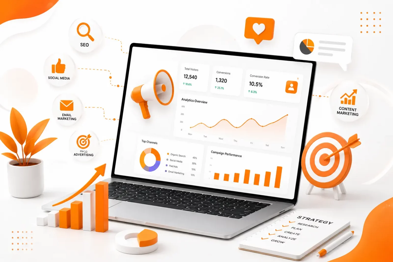 Affordable Digital Marketing Agency