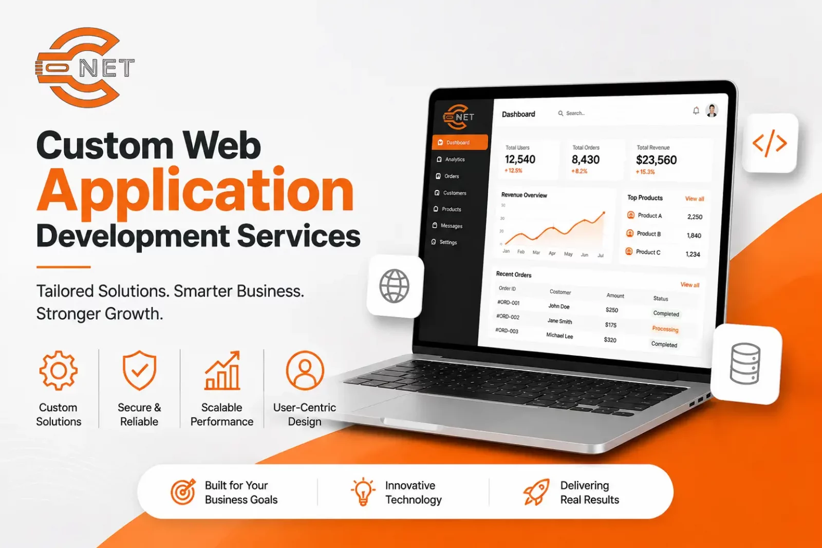 Custom Web Application Development Services Company in Houston, TX